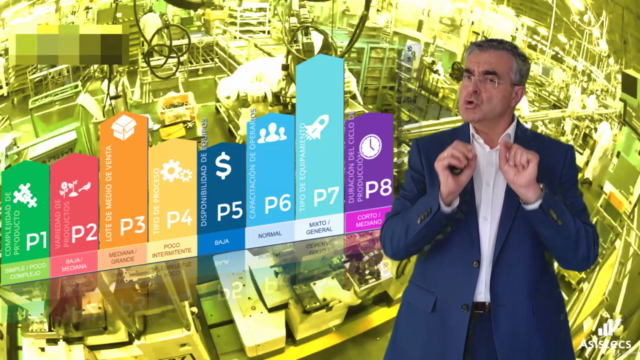 Lean Manufacturing - Just in Time ( Justo a Tiempo)- JIT – Screenshot 3