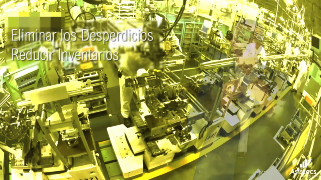 Lean Manufacturing - Just in Time ( Justo a Tiempo)- JIT – Screenshot 4