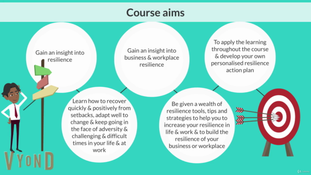 Resilience for business owners, directors & managers – Screenshot 1