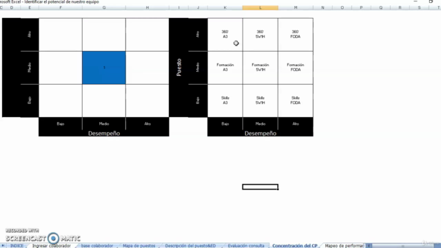 Identificar el potencial de nuestro equipo de trabajo – Screenshot 3