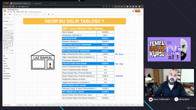 TEMEL ANALİZ İLE FİRMA TANIMAK ( Hisse Değerlendirme ) – Screenshot 4