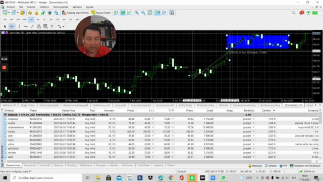 Bolsa de Valores, Trading, CFDs y finanzas personales. – Screenshot 3
