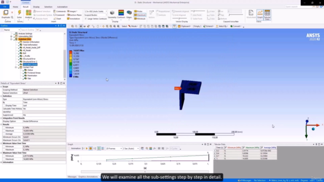 Ansys - Finite Element Analysis and Industrial Applications – Screenshot 4