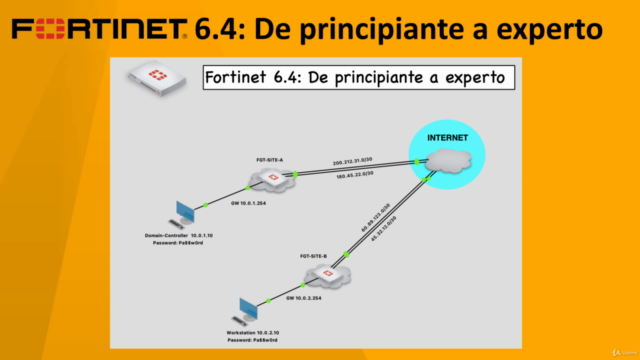 Fortinet 6.4: De principiante a experto – Screenshot 4