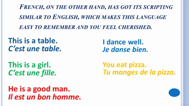 Learn French Easy Fun Way by Pictures for Tourists/ Students – Screenshot 3