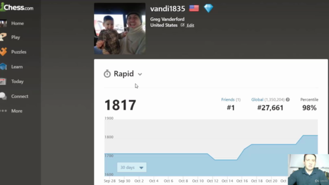 Secrets to Online Rapid Chess – Screenshot 1
