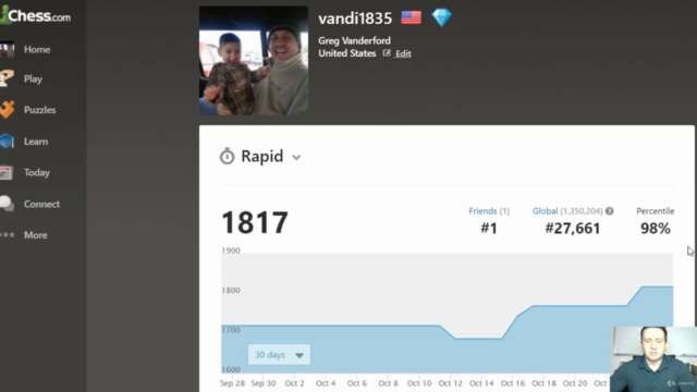 Secrets to Online Rapid Chess – Screenshot 4