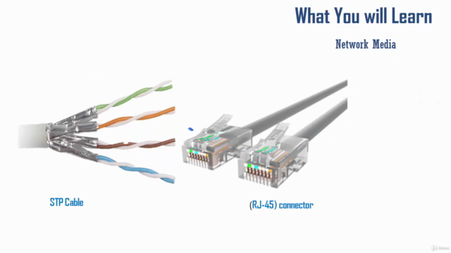 Fundamentals of Computer Networking – Screenshot 3