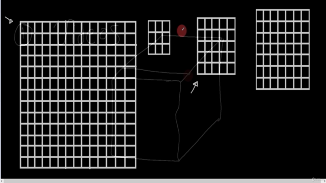 College Level Neural Nets [II] - Conv Nets: Math & Practice! – Screenshot 2