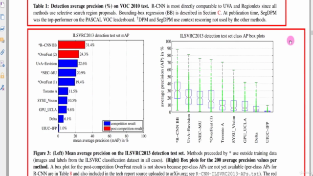 College Level Neural Nets [II] - Conv Nets: Math & Practice! – Screenshot 3