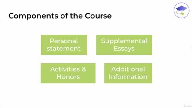 The Complete College Application Bootcamp – Screenshot 3