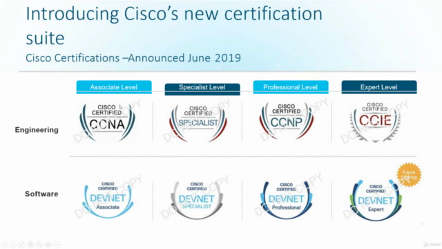 Job Oriented Internetworking Training - JOINT – Screenshot 4
