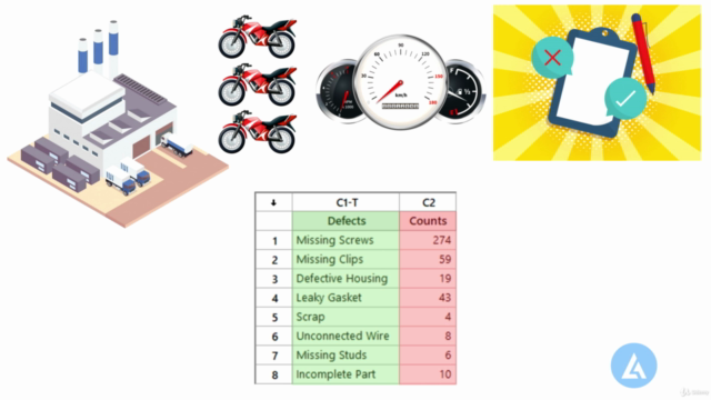 7 (+2) Quality Control Tools: Learn with Examples – Screenshot 2