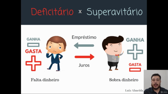 6 Passos para Organização Financeira – Screenshot 4