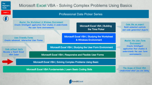 Microsoft Excel VBA - Solving Complex Problems Using Basics - Screenshot_01