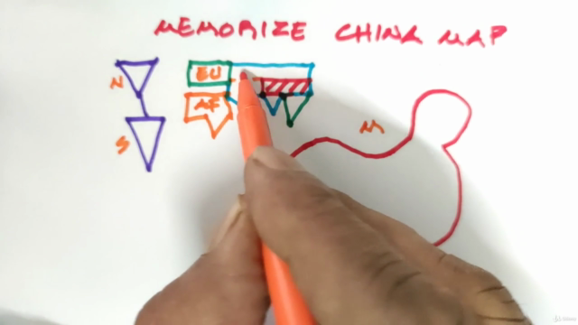 Memorize China Map – Screenshot 3
