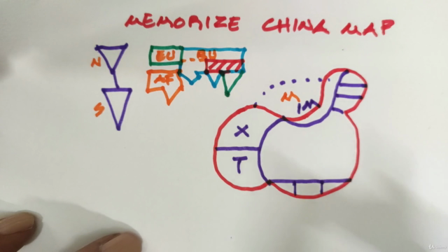 Memorize China Map – Screenshot 4