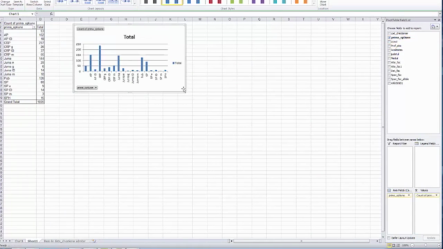 Data Presentation for Business: How to make great charts – Screenshot 3