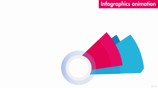 Adobe after effects: learn motion graphics animations – Screenshot 3