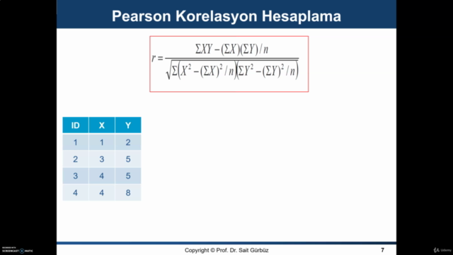 SPSS ile Korelasyon ve Regresyon Analizi – Screenshot 4