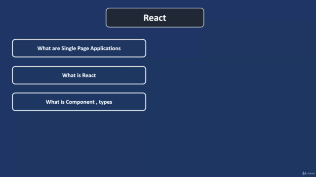 Complete React and Redux Bootcamp Build 10 Hands-On-Projects - Screenshot_01