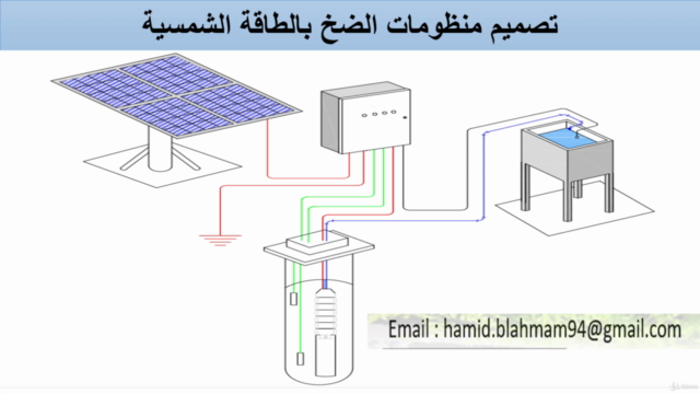 solar pumping system (تصميم منظومات الضخ بالطاقة الشمسية) - Screenshot_01