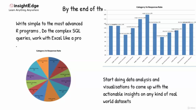 Data Analysis Course for Beginners SQL ,R, Excel [2025] – Screenshot 3