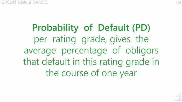 Credit risk and RAROC – Screenshot 4