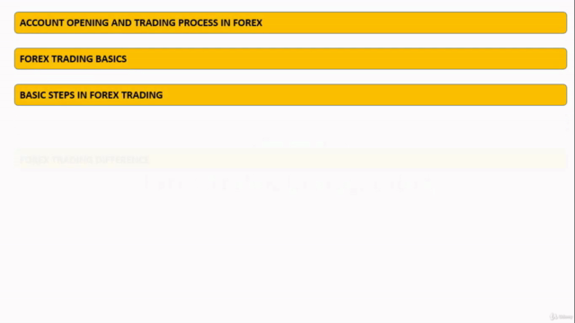 The complete Forex trading course with trading strategies – Screenshot 1