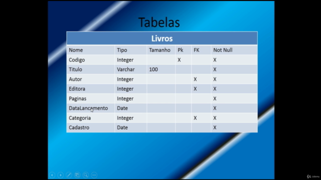 Delphi Sistema Bibliotecário Passo a Passo – Screenshot 3