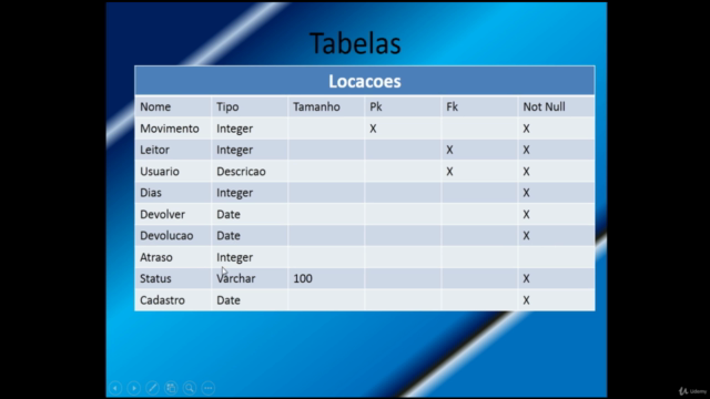 Delphi Sistema Bibliotecário Passo a Passo – Screenshot 4