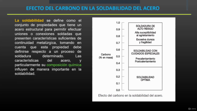 SOLDABILIDAD EN ACEROS AL CARBONO - Screenshot_04