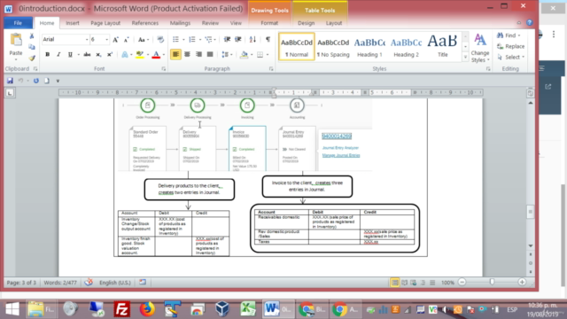 SAP S/4 HANA:Compras, Inventarios, Ventas y Contabilidad – Screenshot 2
