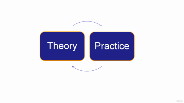 Genetic Algorithms & Neural Networks: Java, AI – Screenshot 4