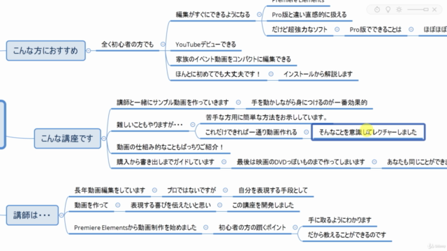 premiere Elementsを使ったほんとに初めての動画編集講座 – Screenshot 3