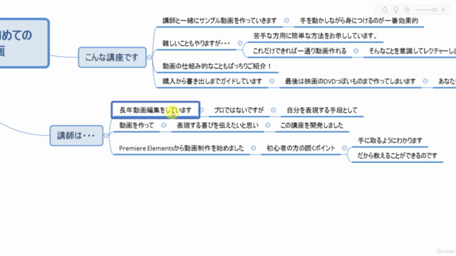 premiere Elementsを使ったほんとに初めての動画編集講座 – Screenshot 4