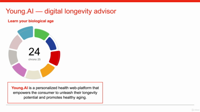 Introduction to Longevity Medicine – Screenshot 4