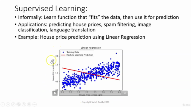 What is Machine Learning? – Screenshot 1