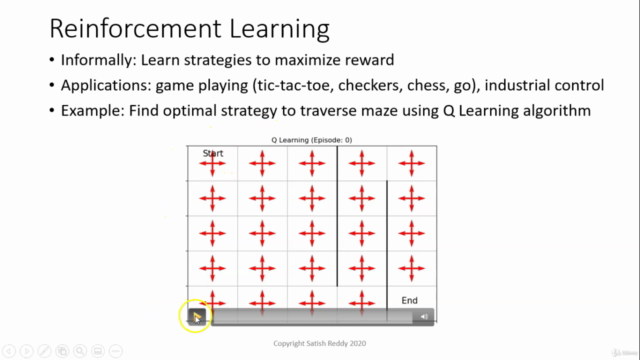 What is Machine Learning? – Screenshot 4