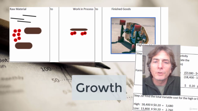 Managerial Accounting the Easy Way – Screenshot 2