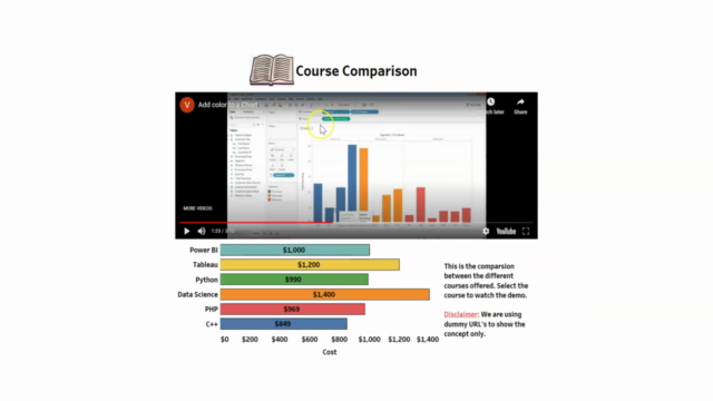 Tableau for Everyone: A Complete Guide to Data Visualization – Screenshot 3
