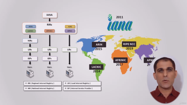 IPv6 Fundamentals - باللغة العربية – Screenshot 2
