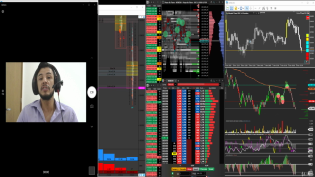 Volume e o VSA - Volume spread análysis – Screenshot 2