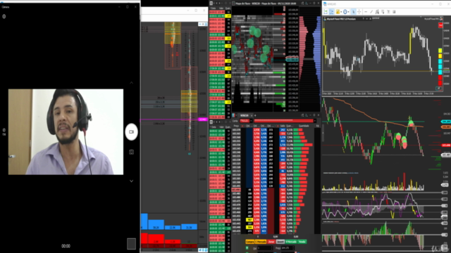 Volume e o VSA - Volume spread análysis – Screenshot 3