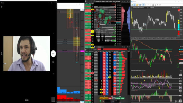 Volume e o VSA - Volume spread análysis – Screenshot 4