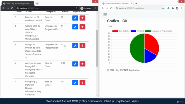 WebSockets: Aplicaciones en tiempo real con Asp .Net MVC – Screenshot 3