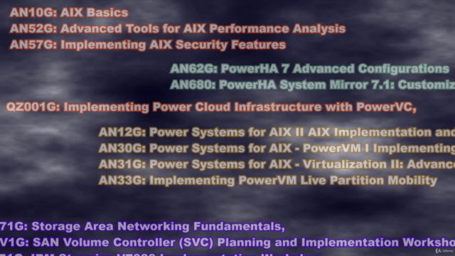 Bezpieczeństwo w systemie IBM AIX - ćwiczenia w „IBM Cloud” – Screenshot 1