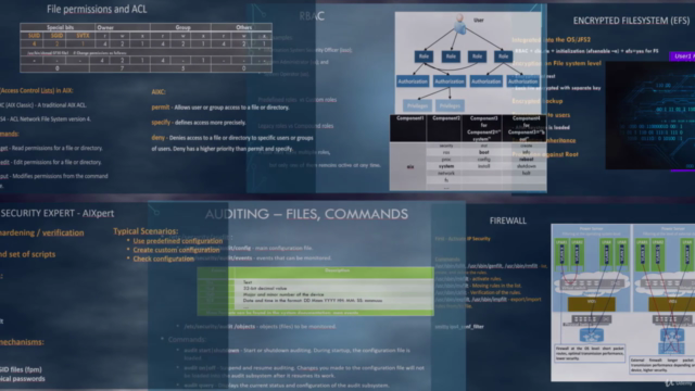 Bezpieczeństwo w systemie IBM AIX - ćwiczenia w „IBM Cloud” – Screenshot 3