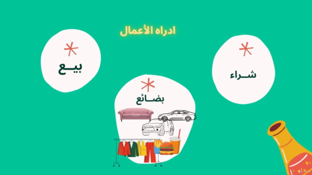 أتعلم أساسيات التداول والفوركس من الصفر – Screenshot 1