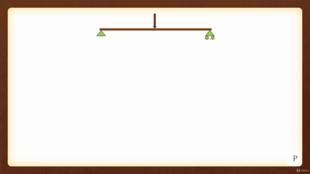 Course on Shear Stresses in Beams – Screenshot 2